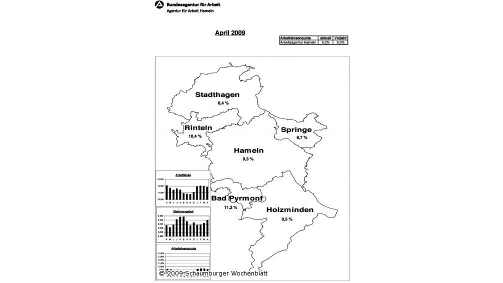 Die Arbeitslosigkeit im Landkreis stagniert (Foto: mk)