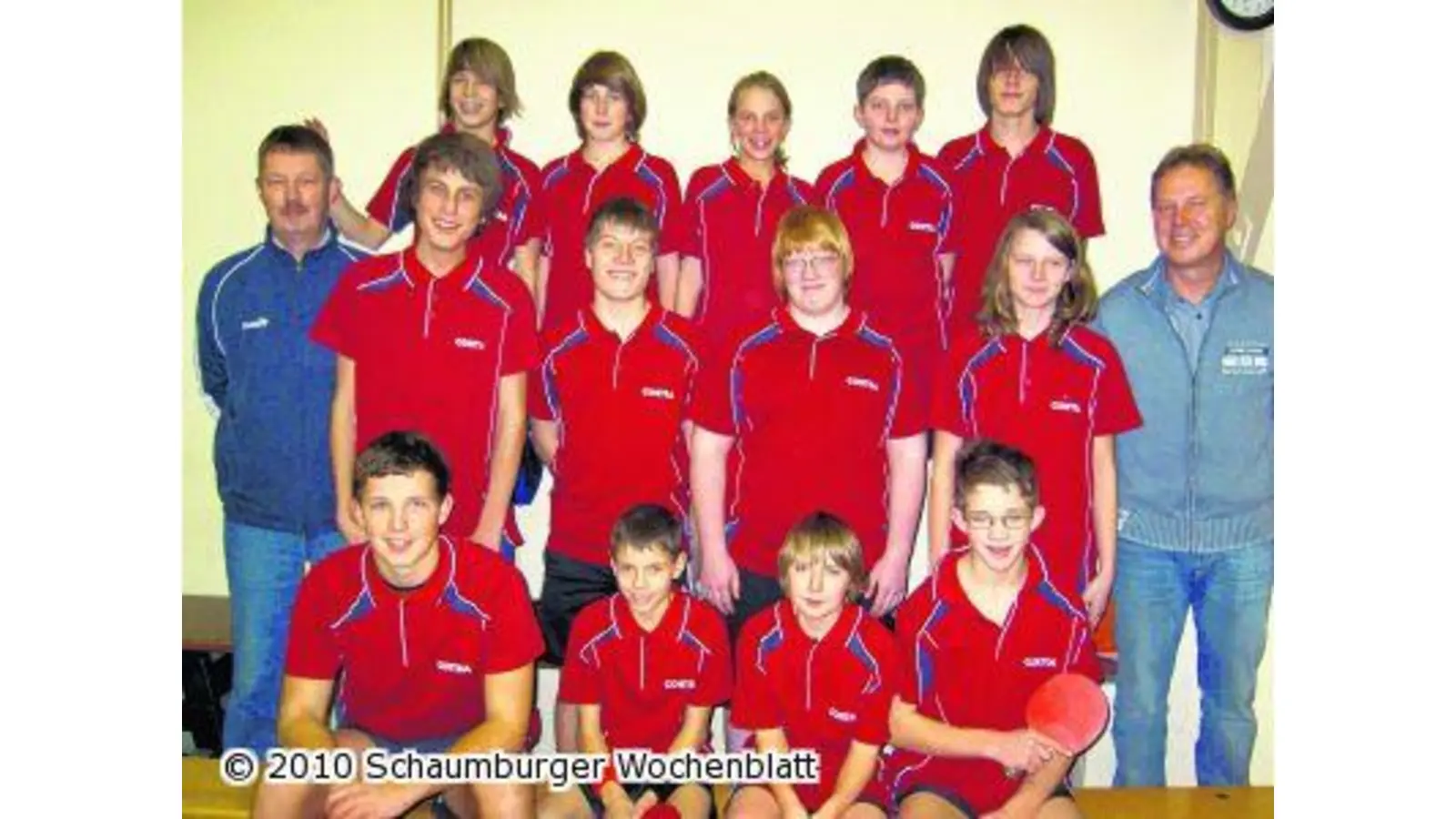 Neue Kleidung für die Jugend (Foto: em)