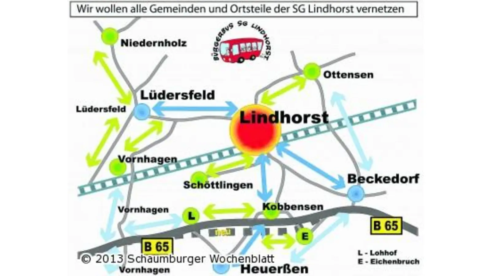 Geplanter Bürgerbus nimmt weiter Fahrt auf (Foto: red)