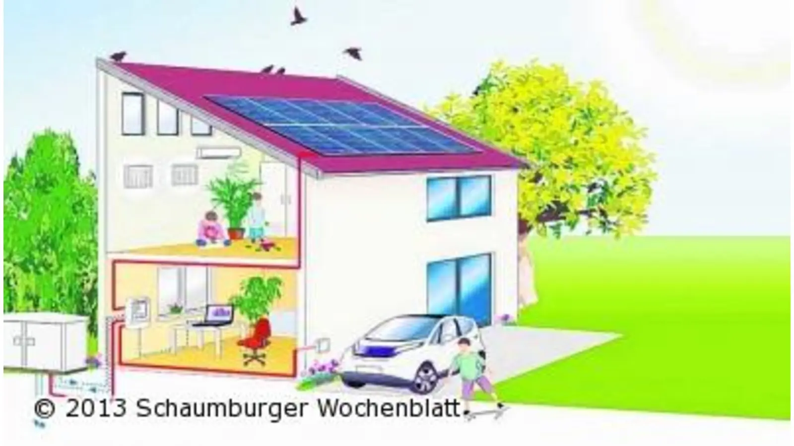 Die Energiewende jetzt anpacken (Foto: em)