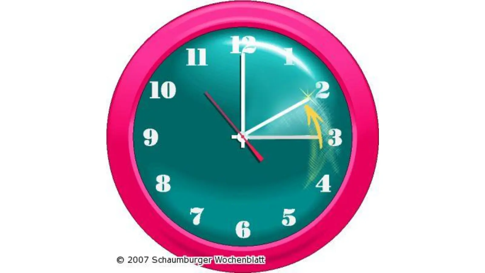 Zeitumstellung (Foto: red)