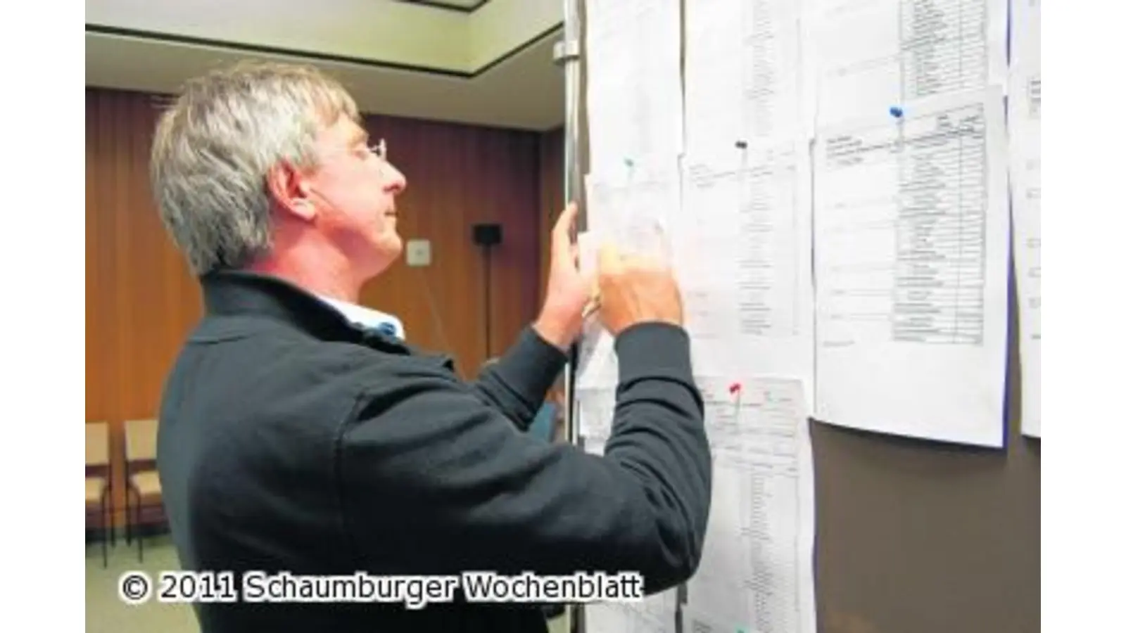 Klatsche für die FDP und Einzug für die Linke (Foto: red)