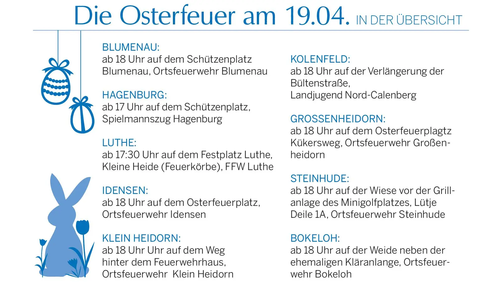 Die Osterfeuer 2025. (Foto: Wunstorfer Stadtanzeiger)
