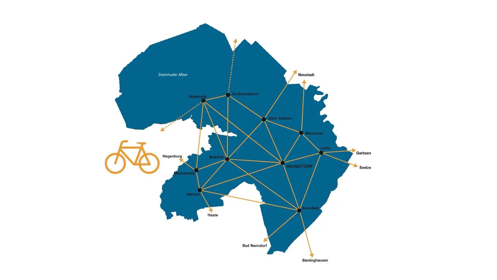 Wunstorf will eine fahrradfreundliche Stadt werden. (Foto: Stadt Wunstorf)