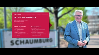 Dr. Joachim Steinbeck. (Foto: nd, ab)