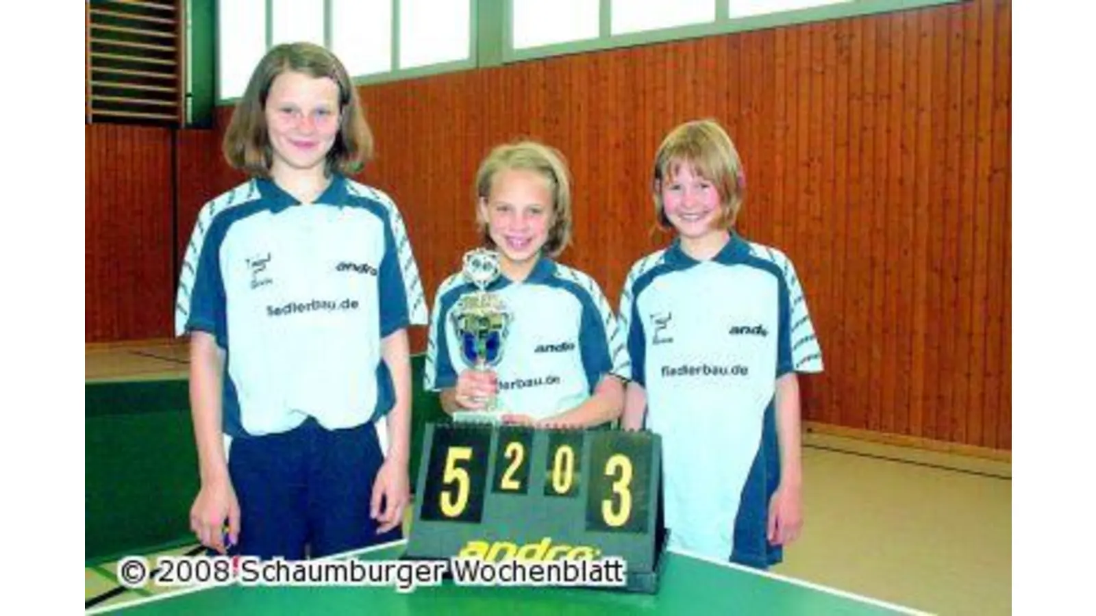 Favoriten holen trotz Vorgabe souverän die Kreispokale (Foto: red)