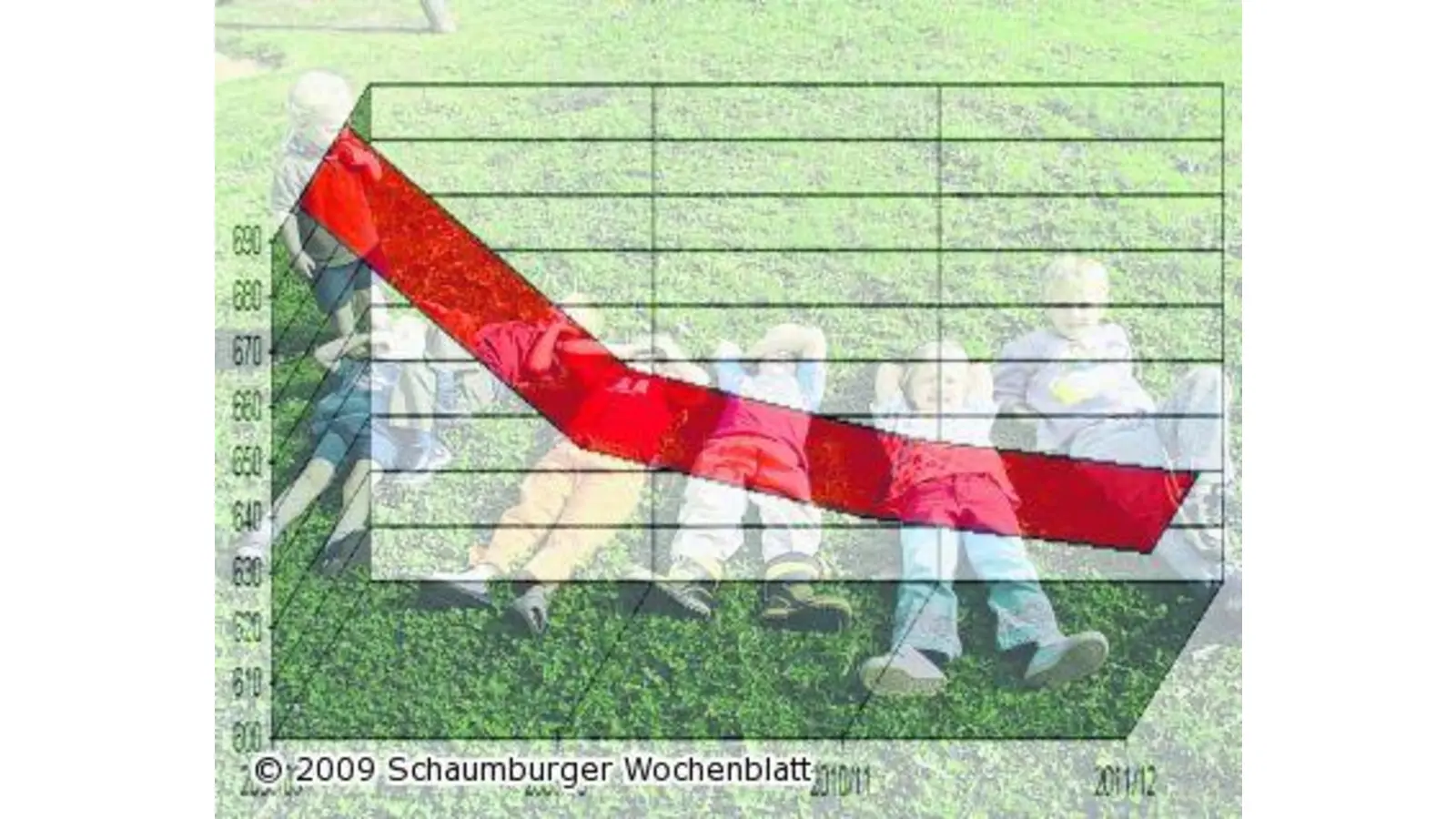Stark wachsende Überhänge in der Kindergartenversorgung (Foto: ste)