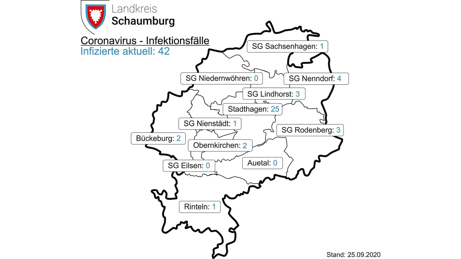 Fallzahlen steigen leicht (Foto: red)