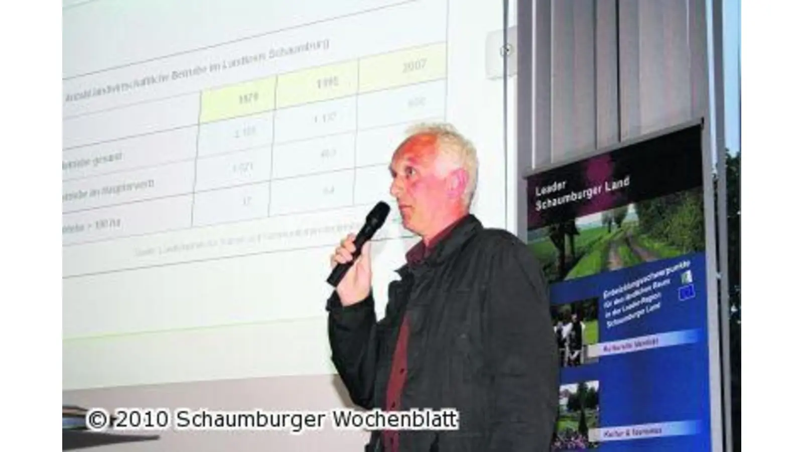 Die Hälfte des Geldes ist in Projekten fest gebunden (Foto: ih)