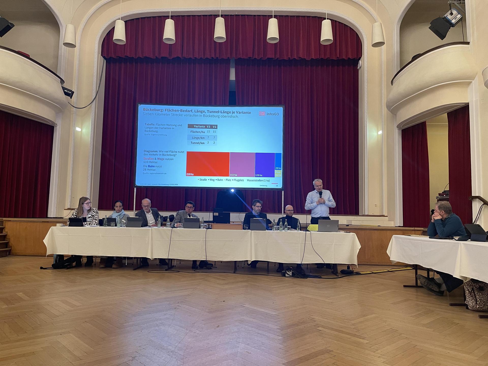 Bückeburg Rat DB ICE Trasse (Foto: nd)