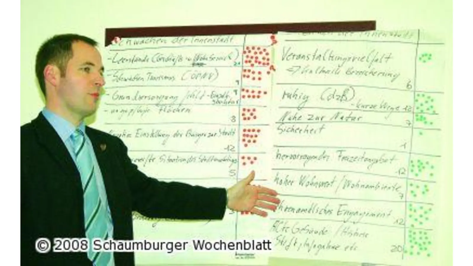 Bürger entwickeln Ideen zur Gestaltung des Stadtzentrums (Foto: bb)